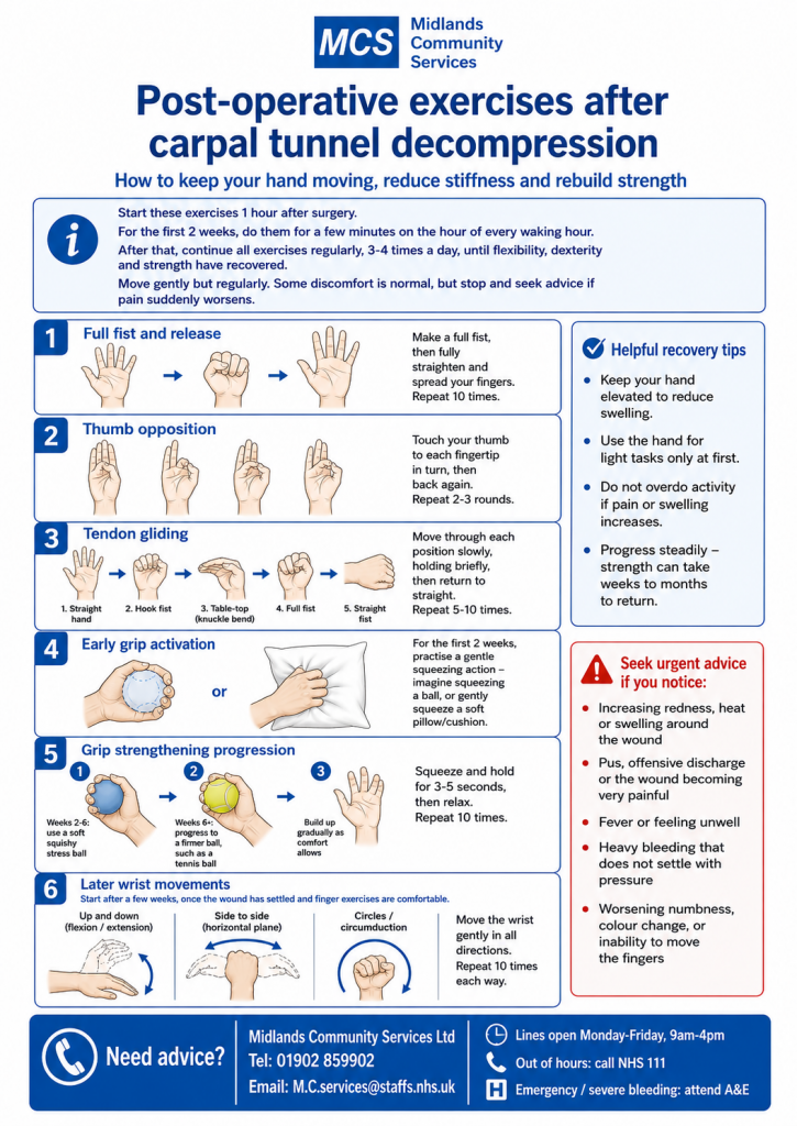 Carpal tunnel surgery hand and finger exercises